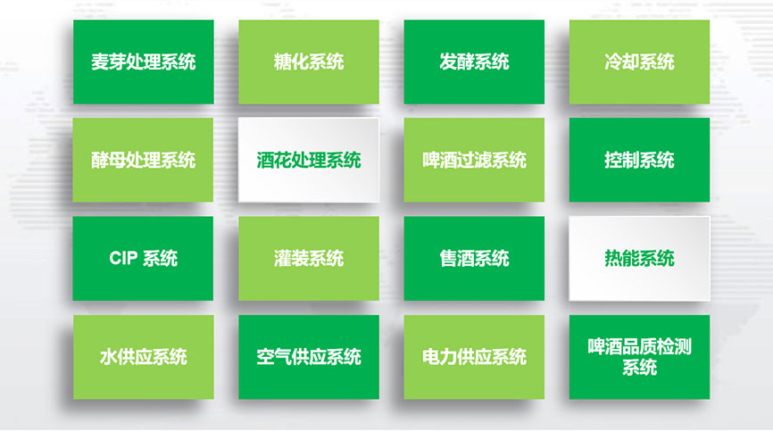 啤酒生產(chǎn)設(shè)備由哪些設(shè)備組成？
